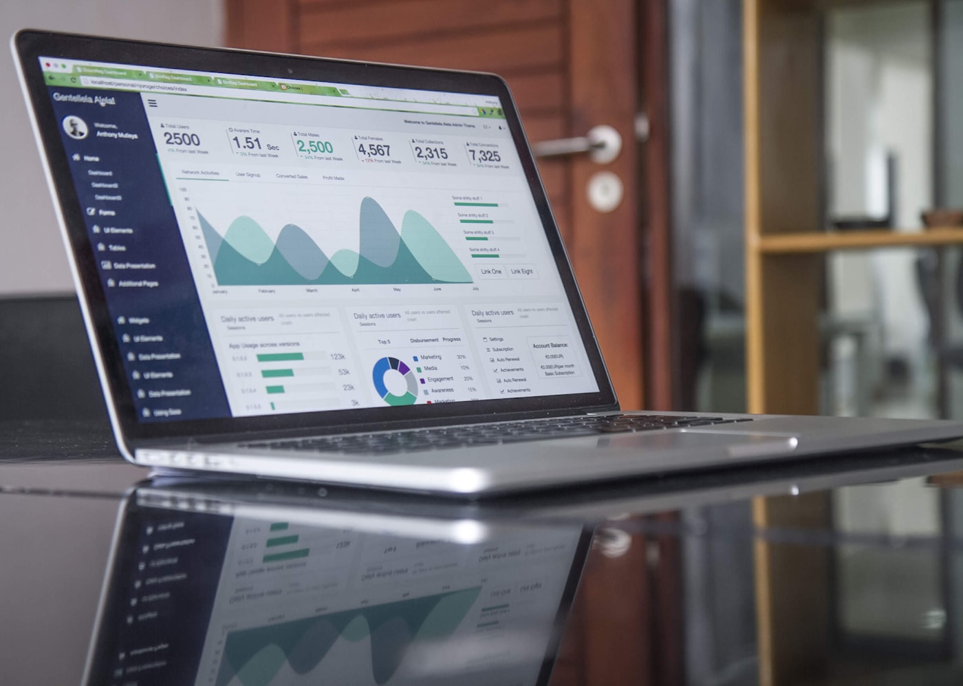 Medir sin llenar la empresa de informes